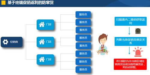展商推介丨愛(ài)創(chuàng)科技 全產(chǎn)業(yè)鏈追溯數(shù)字化運(yùn)營(yíng)服務(wù)商，引領(lǐng)數(shù)字內(nèi)容制作新紀(jì)元