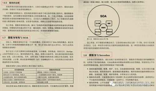 顛覆認(rèn)知，微服務(wù)架構(gòu)及設(shè)計(jì)模式還能這么理解，不愧是阿里大佬——數(shù)字內(nèi)容制作服務(wù)篇